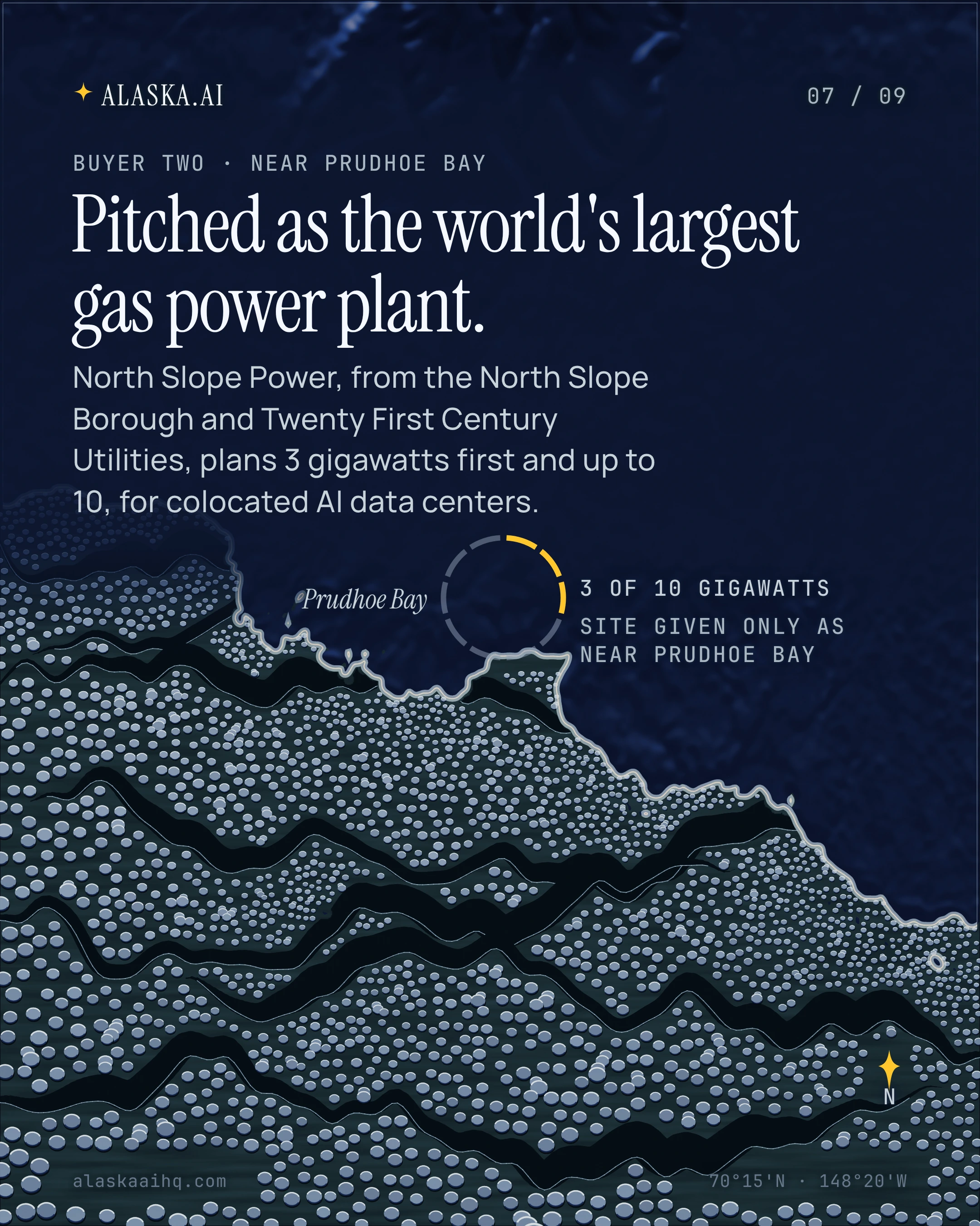 Pitched as the world's largest gas power plant. North Slope Power, from the North Slope Borough and Twenty First Century Utilities, plans 3 gigawatts first