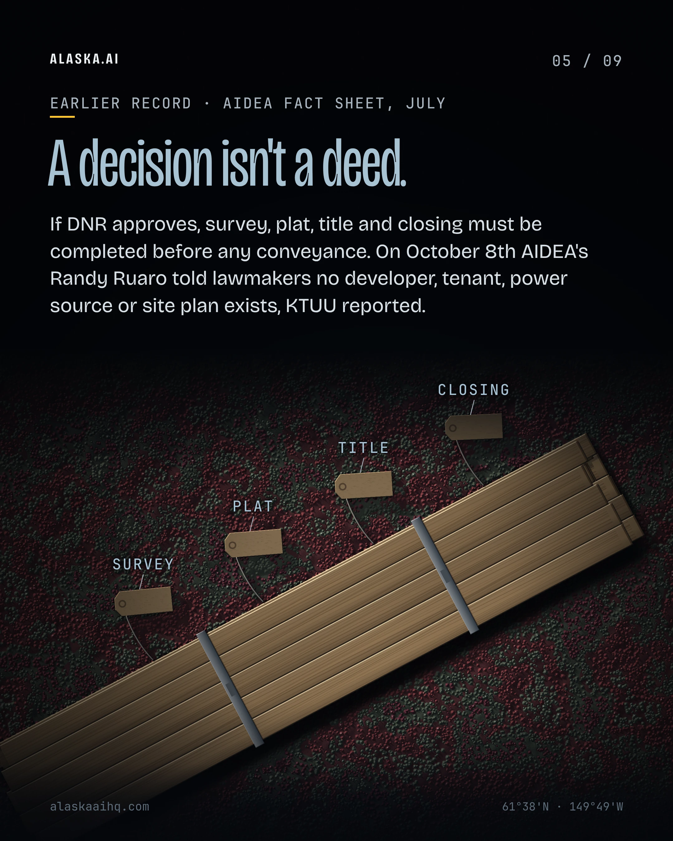 A decision isn't a deed. If DNR approves, survey, plat, title and closing must be completed before any conveyance.