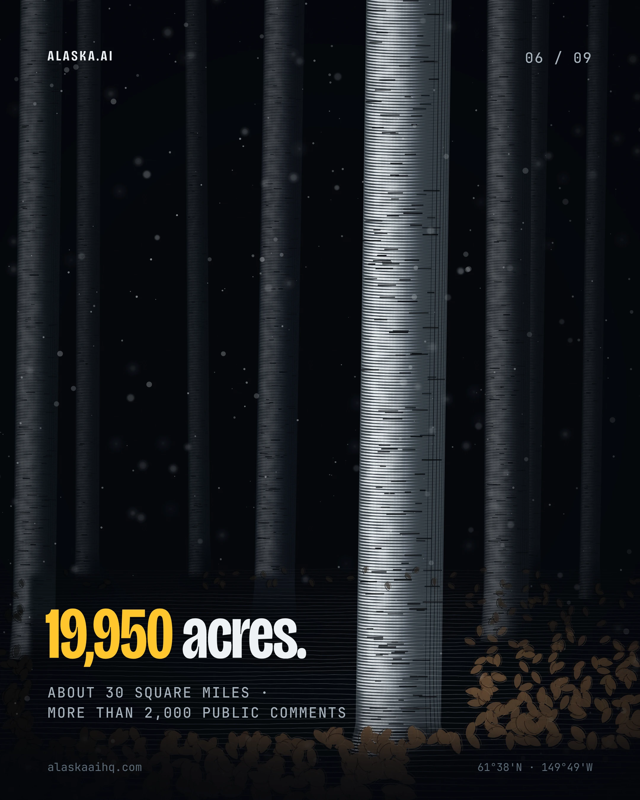 19,950 acres