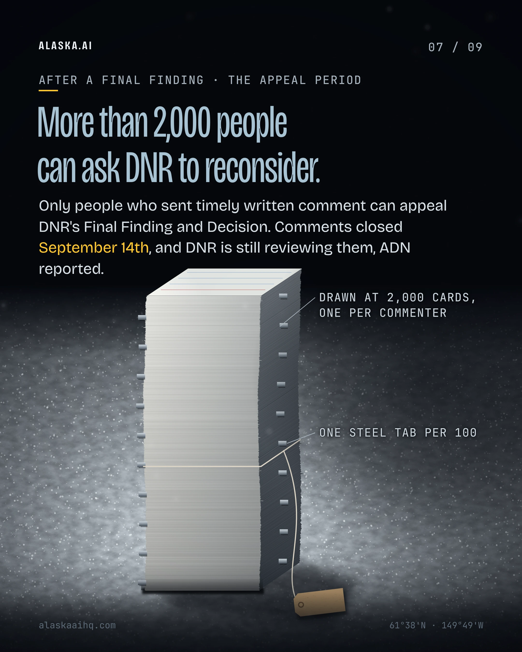 More than 2,000 people can ask DNR to reconsider. Only people who sent timely written comment can appeal DNR's Final Finding and Decision.