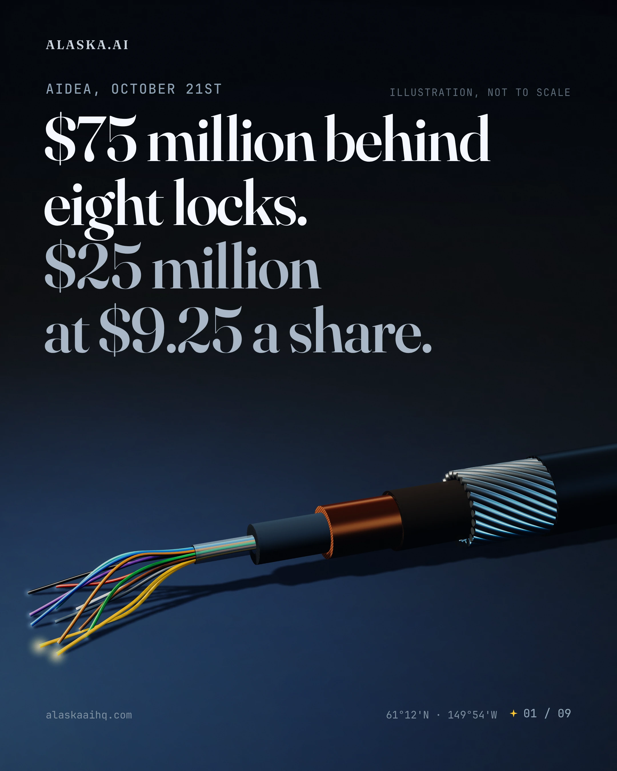 $75 million behind eight locks. $25 million at $9.25 a share