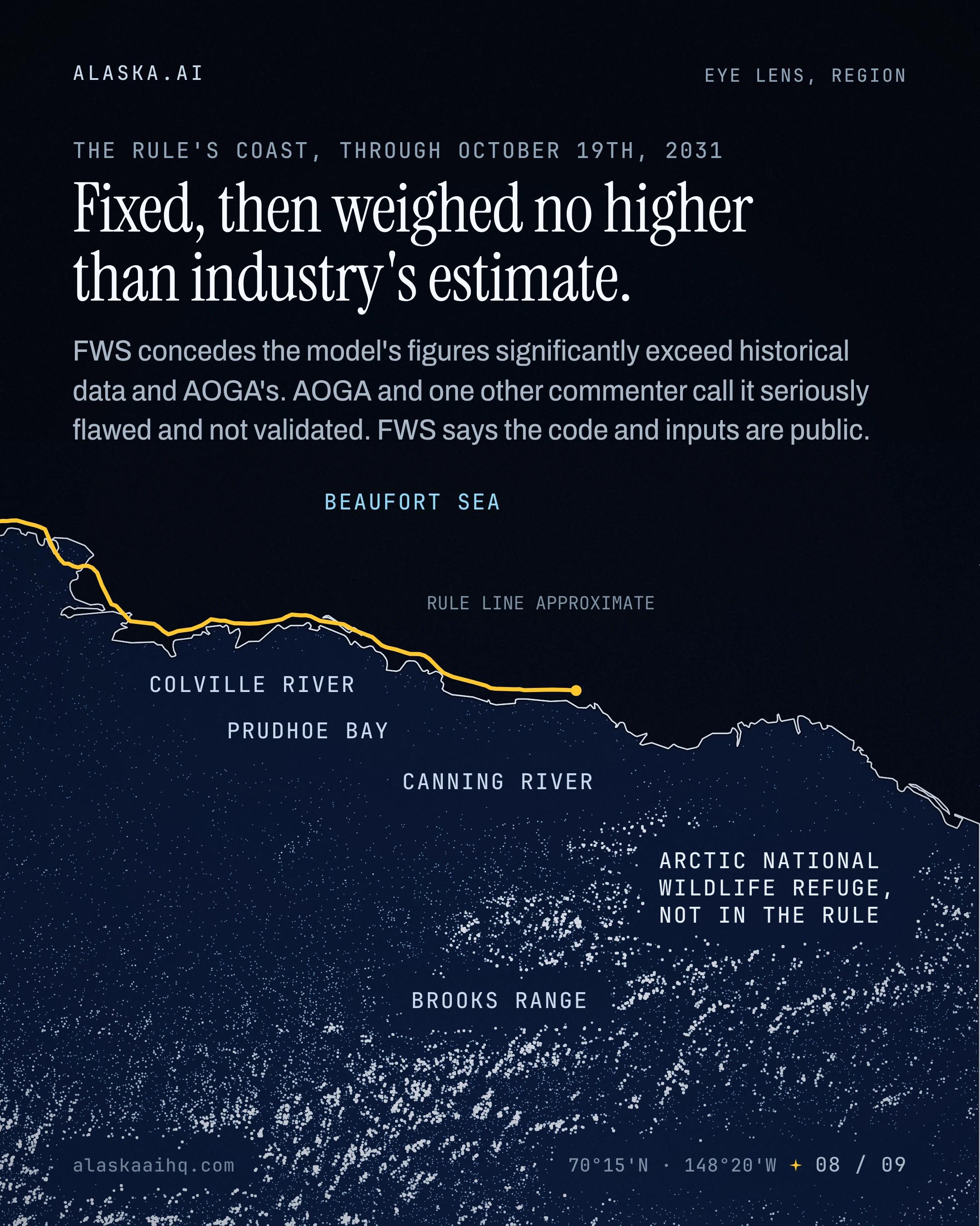 Fixed, then weighed no higher than industry's estimate. FWS concedes the model's figures significantly exceed historical data and AOGA's.