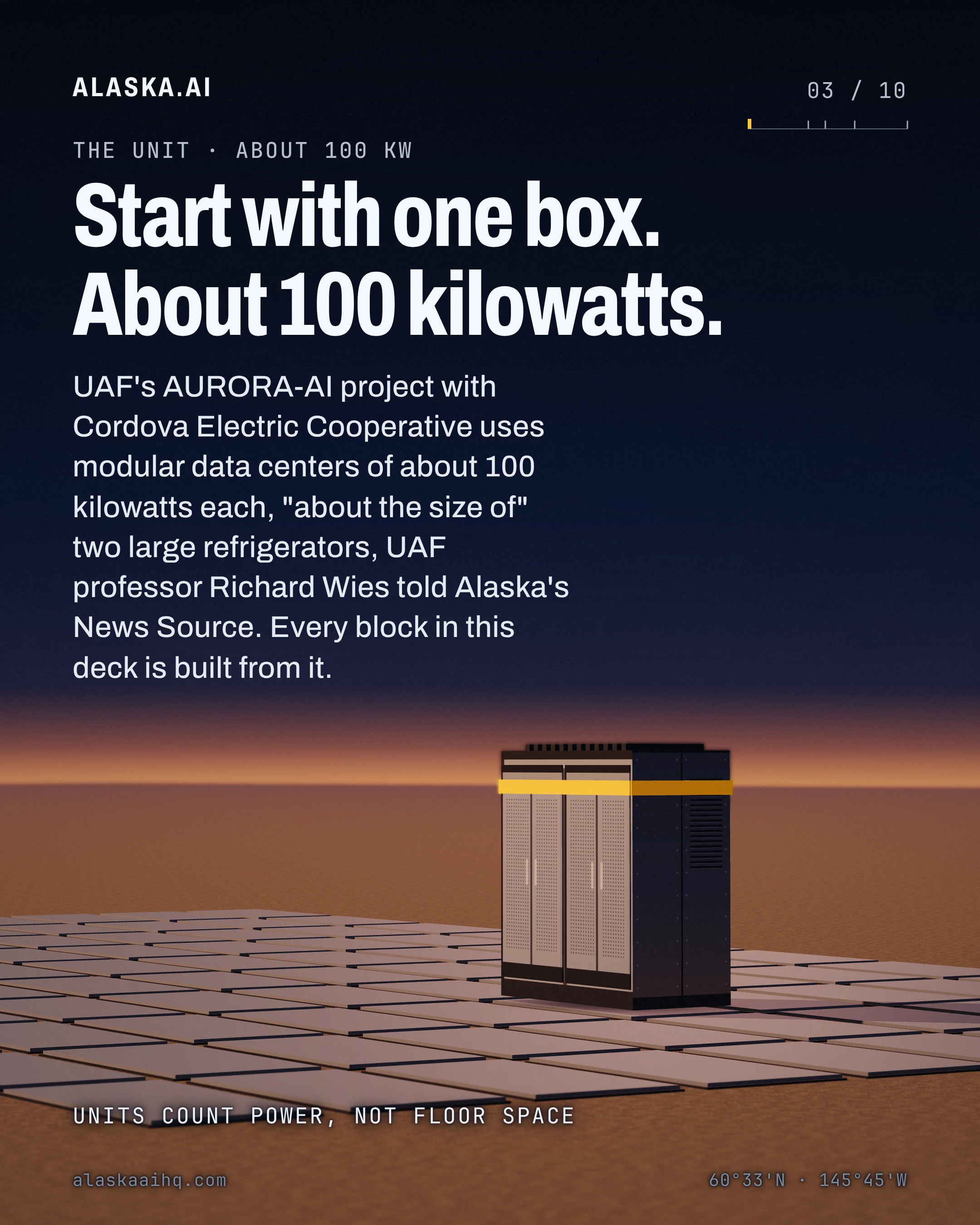Start with one box. About 100 kilowatts. UAF's AURORA-AI project with Cordova Electric Cooperative uses modular data centers of about 100 kilowatts each