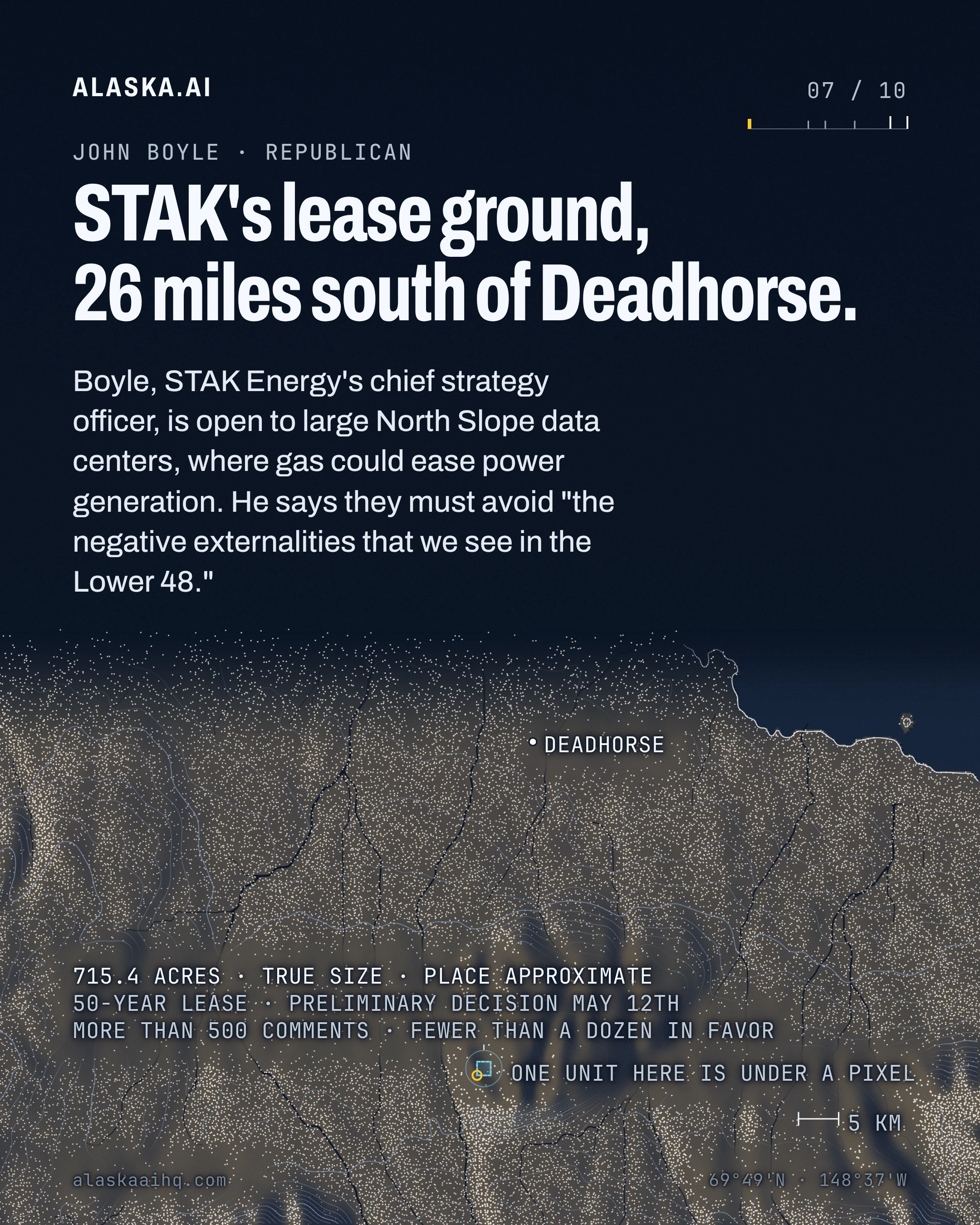 STAK's lease ground, 26 miles south of Deadhorse. Boyle, STAK Energy's chief strategy officer, is open to large North Slope data centers, where gas could ease