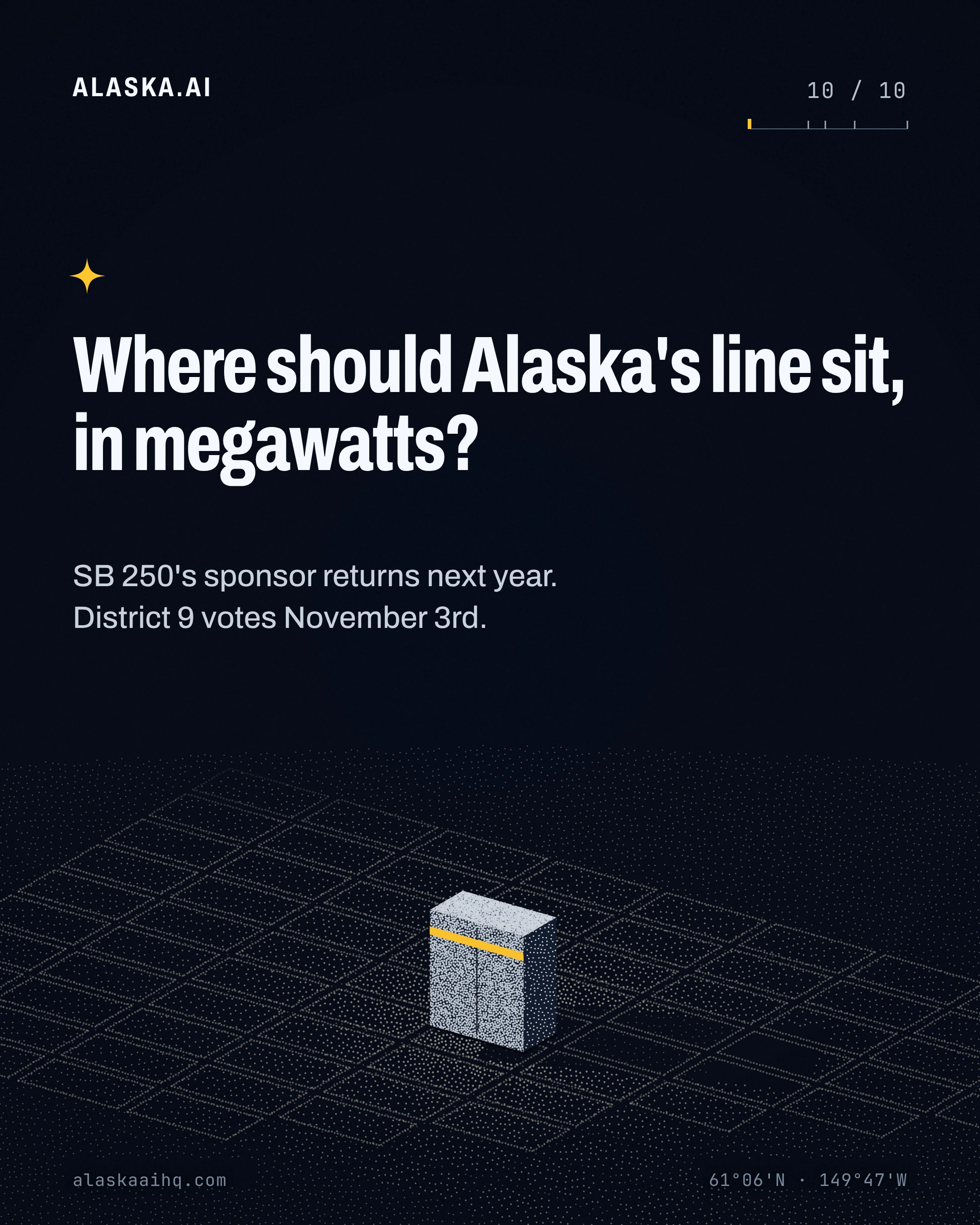 Where should Alaska's line sit, in megawatts?. SB 250's sponsor returns next year. District 9 votes November 3rd