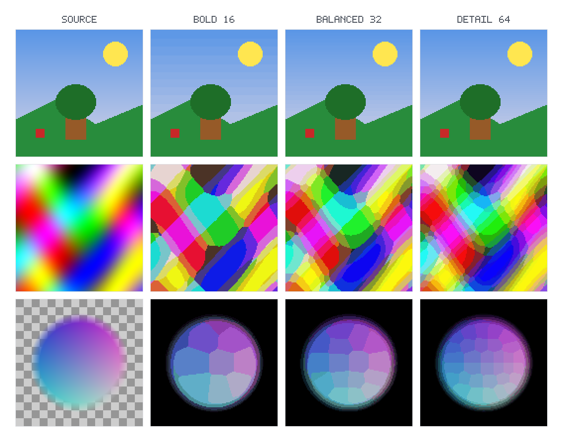 madeitpx conversion examples