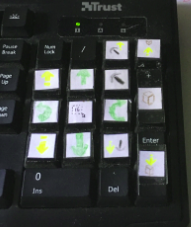 picture of my numpad with icons stuck on the keys