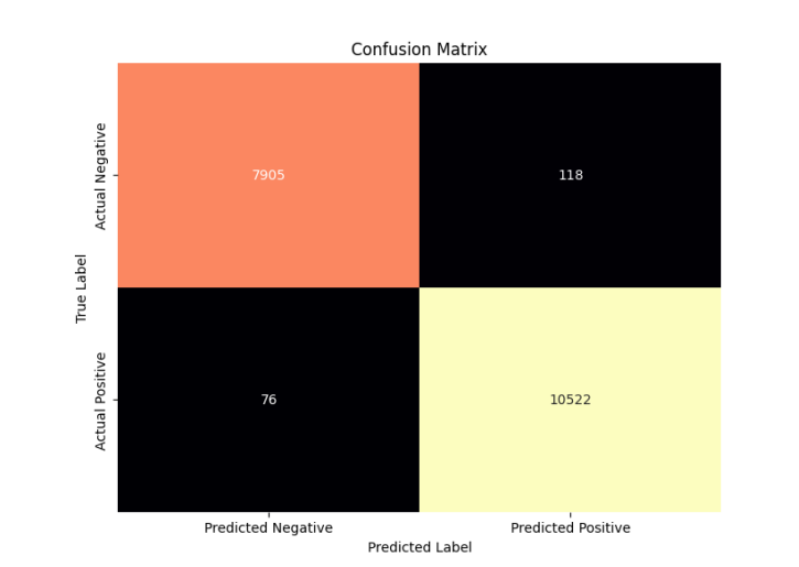 nn_sbert93k conf mat