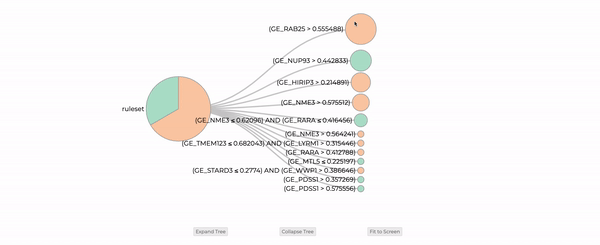 Rule Explorer Window