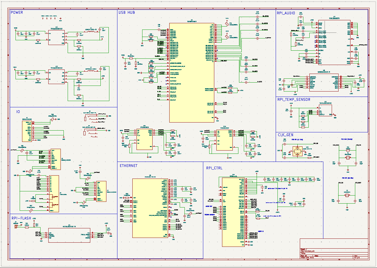 Usb3.1-Ethernet-RP2040-I2S HUB, from the project README