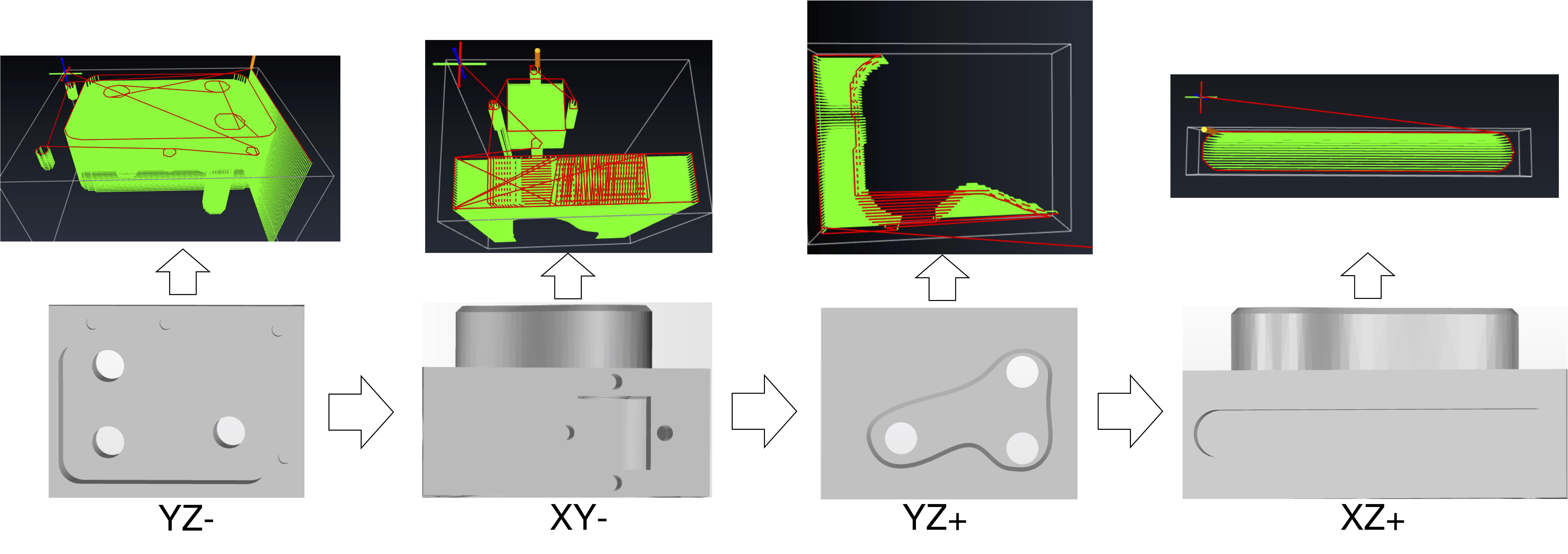 Sample toolpaths generated by toolpath generator
