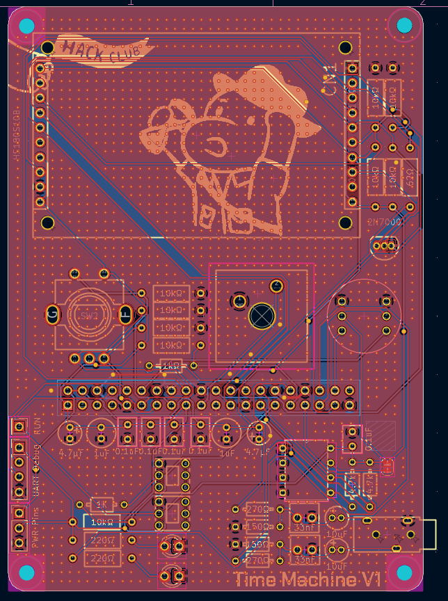 The time machine, from the project README