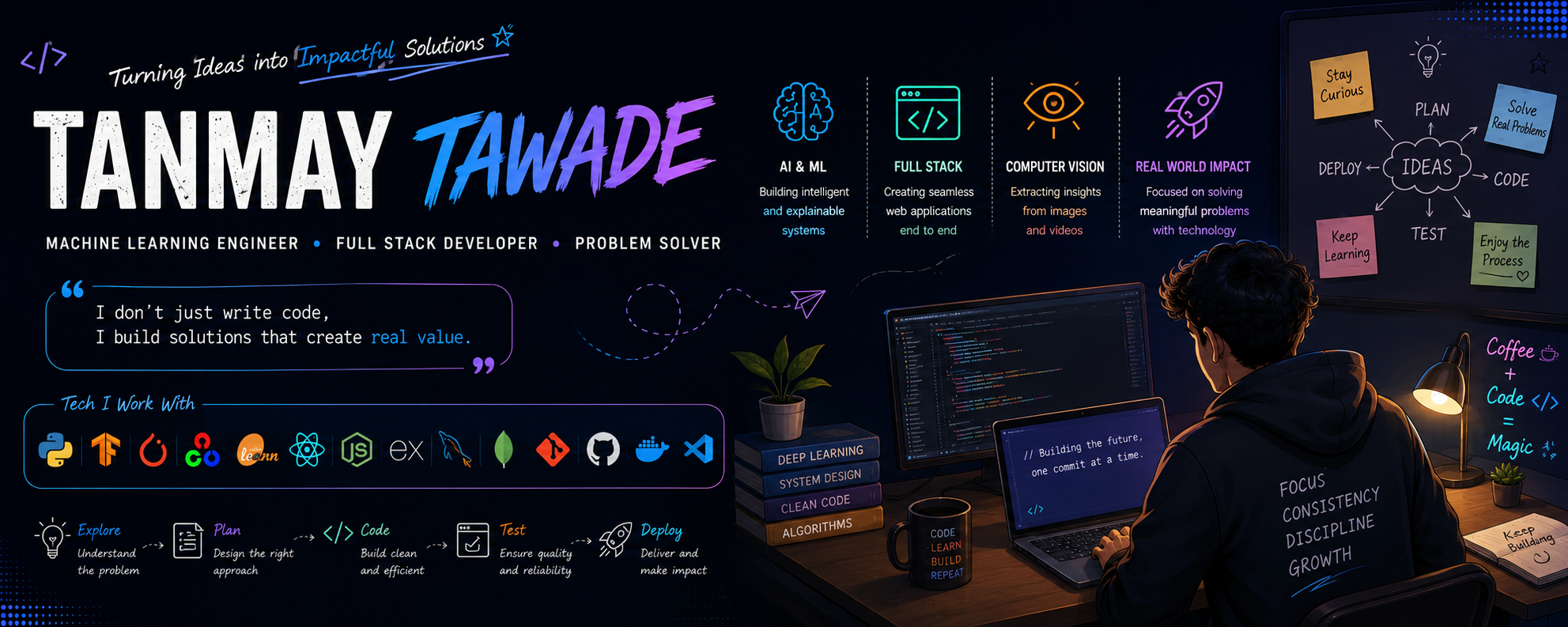 Tanmay Tawade Banner