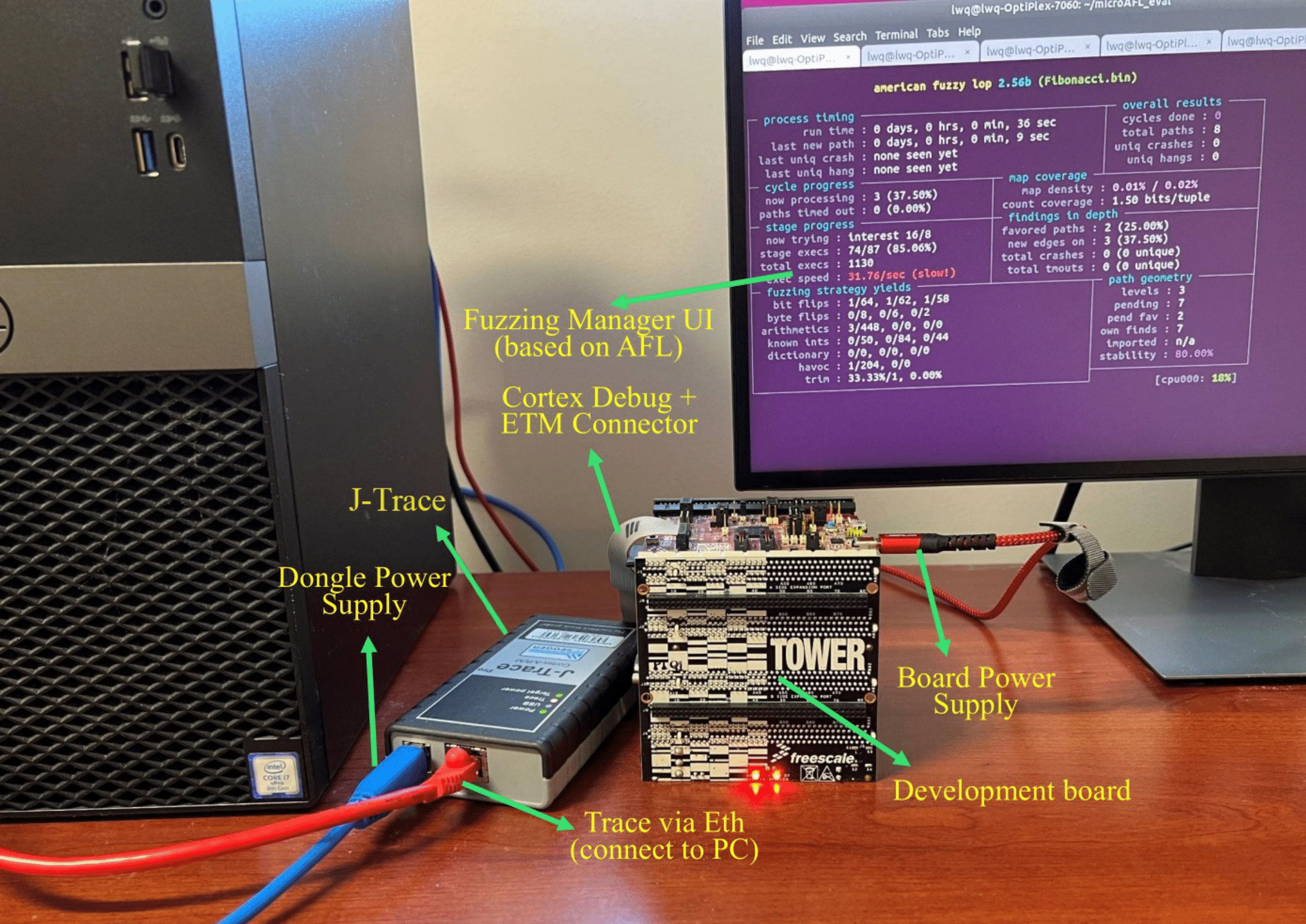 Hardware Setup