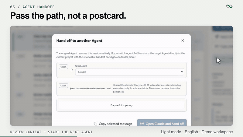 Handoff review before launching the next agent