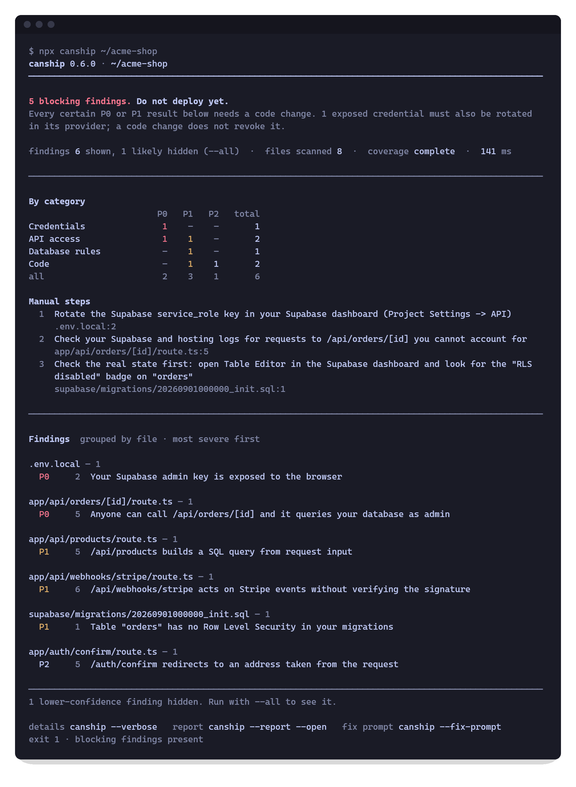 Terminal report