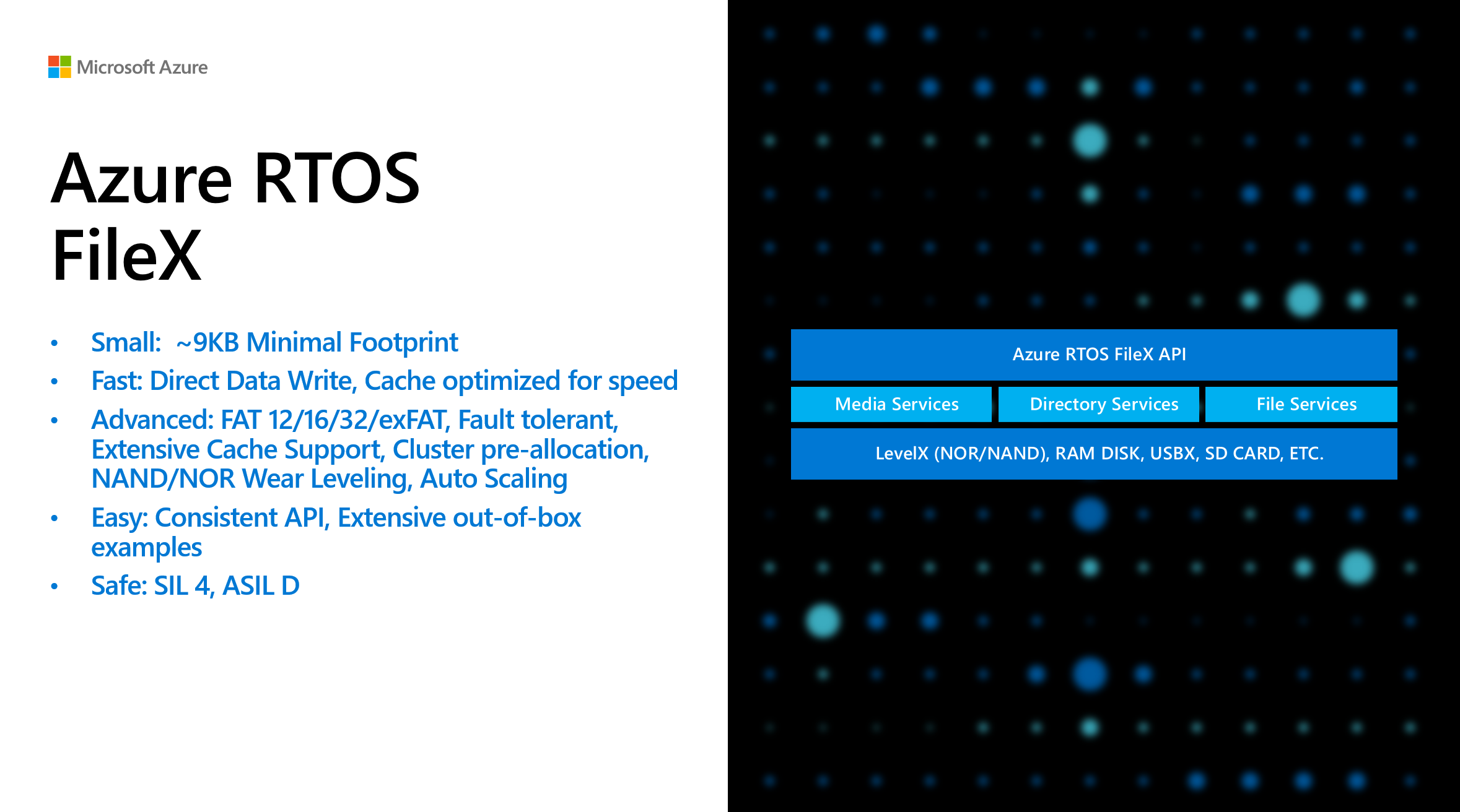 FileX Key Features