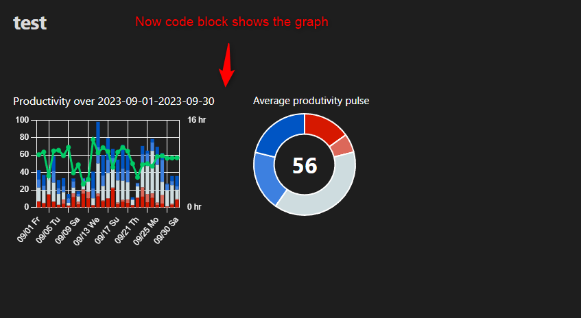 Code Block Processed Image