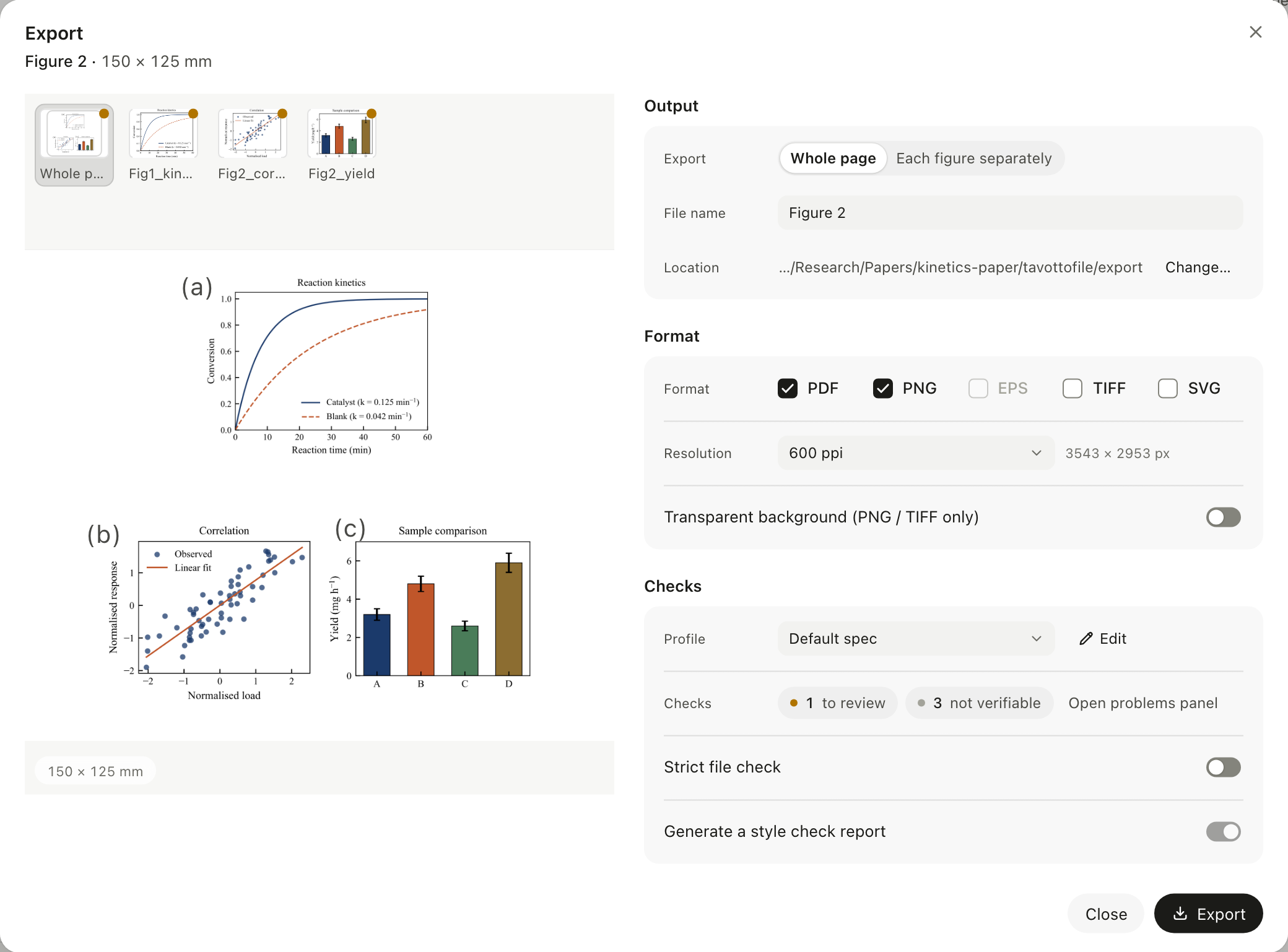 The export dialog: output as whole page or each figure, PDF and PNG at 600 ppi, and the pre-export checks against the default spec showing 1 to review and 3 not verifiable.