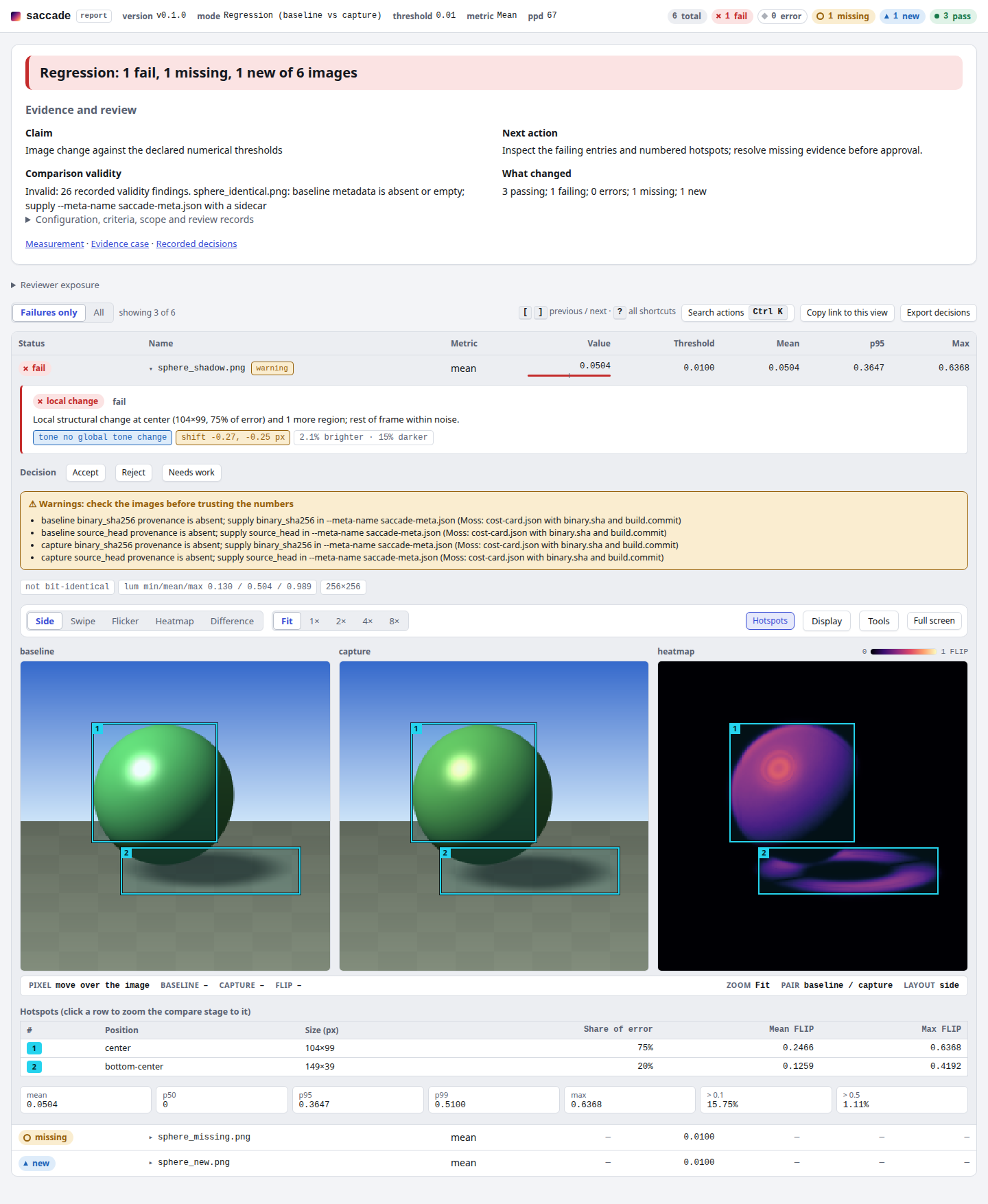 Report with image differences and numbered hotspots