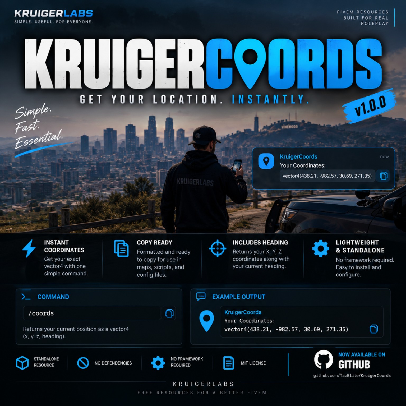 KruigerCoords preview