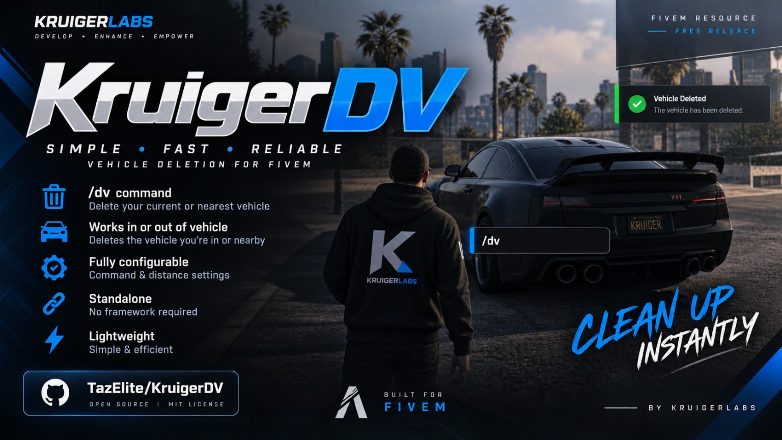 KruigerDV preview