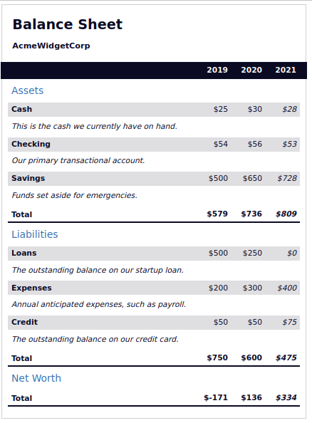 Balance Sheet Image