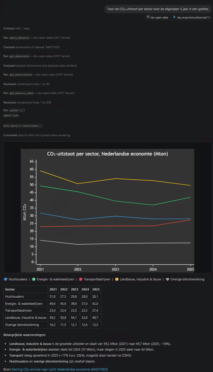 Example screenshot