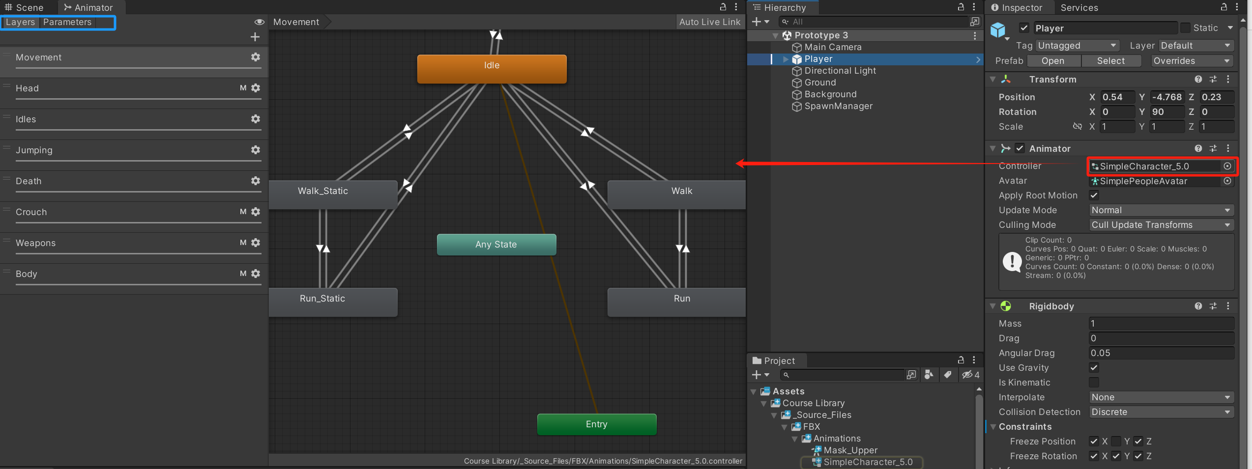 Animator Controller