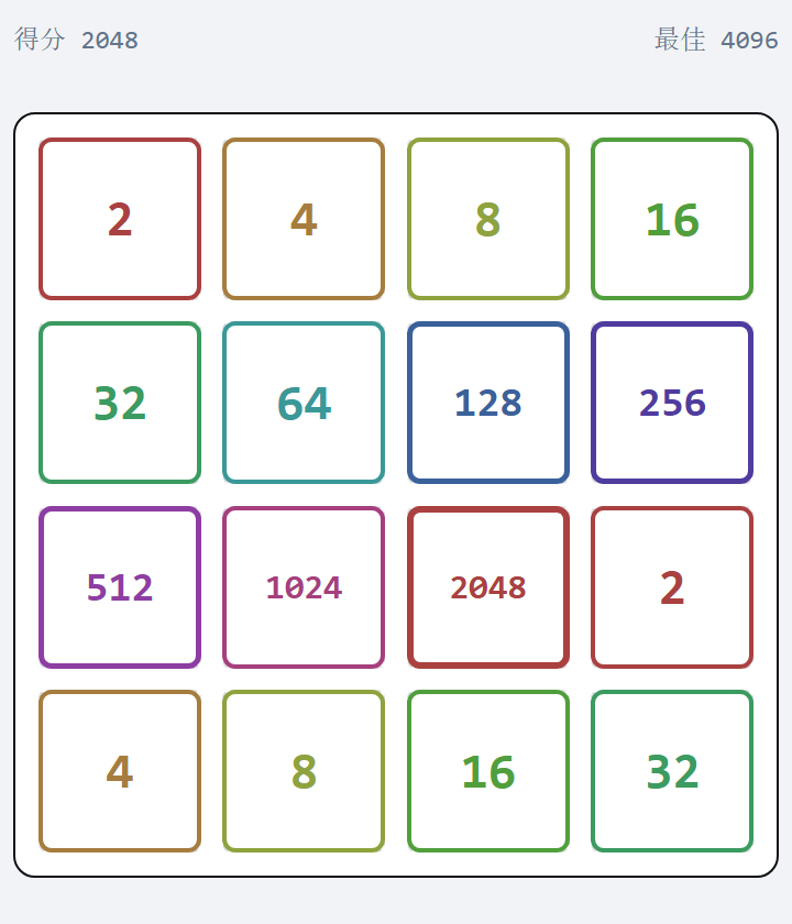 2048