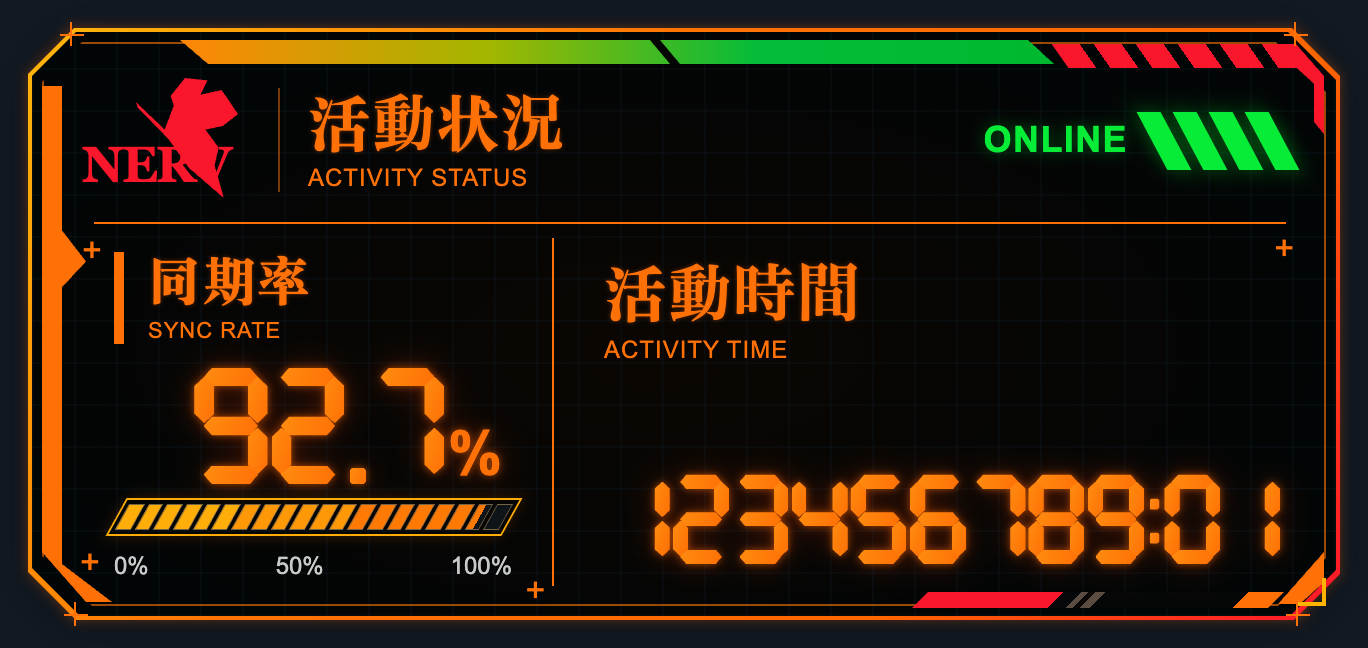 长余额读数