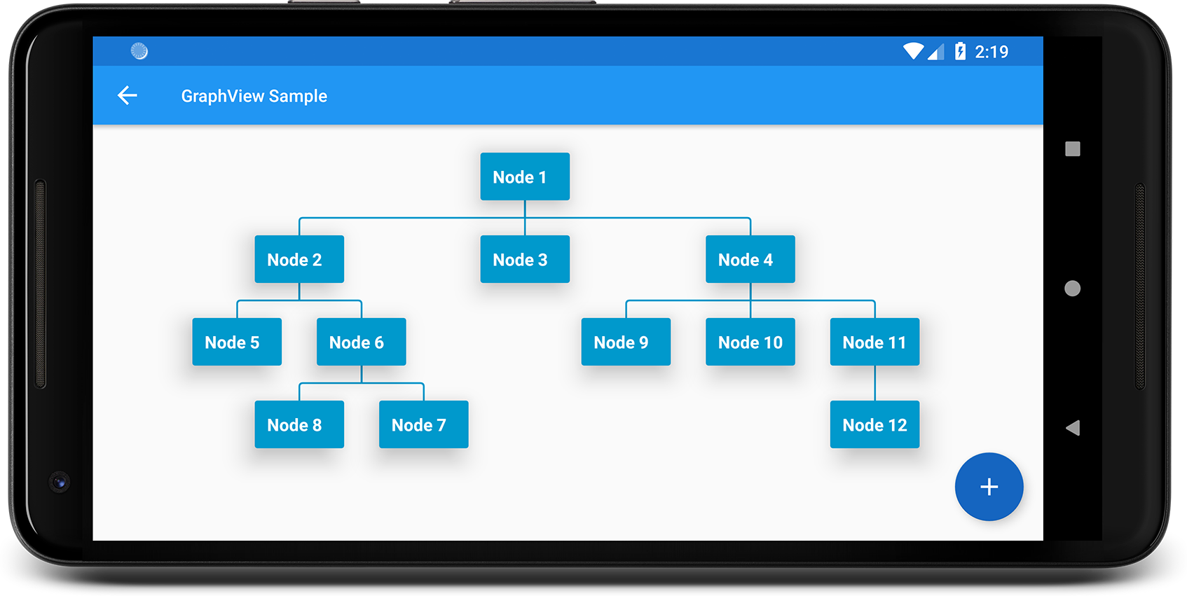 Graph android. Android Studio GRAPHVIEW. Git Tree view. Красивый bottom navigation graph Android. Виды view Android.