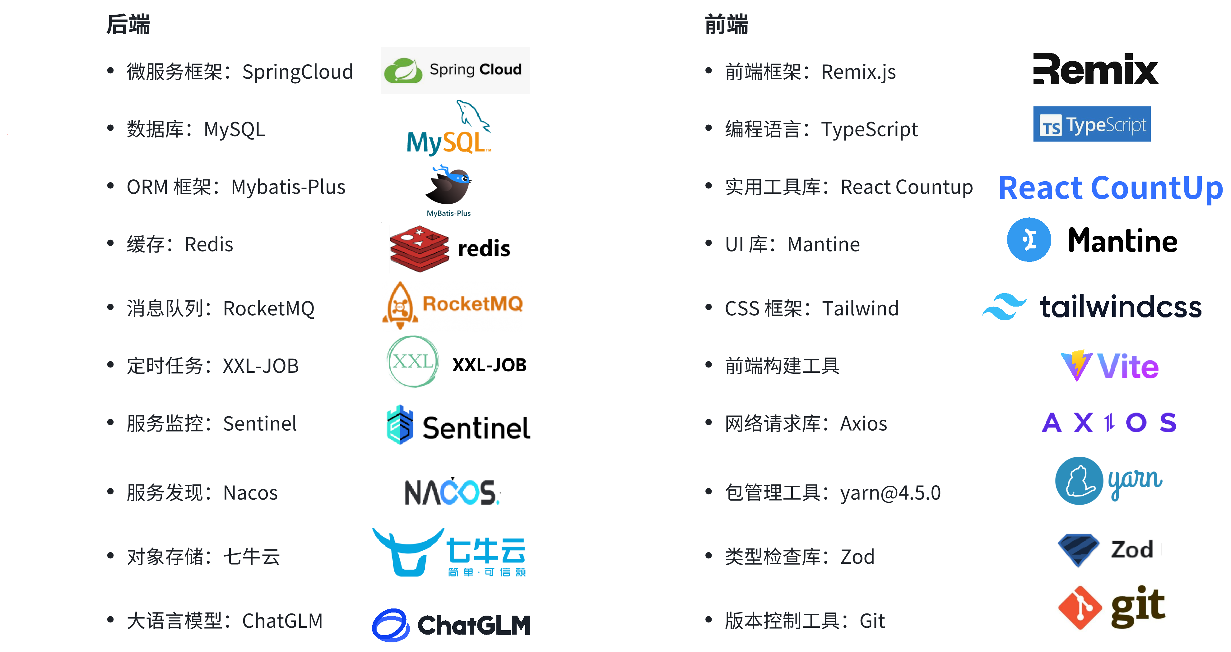 前后端技术选型图