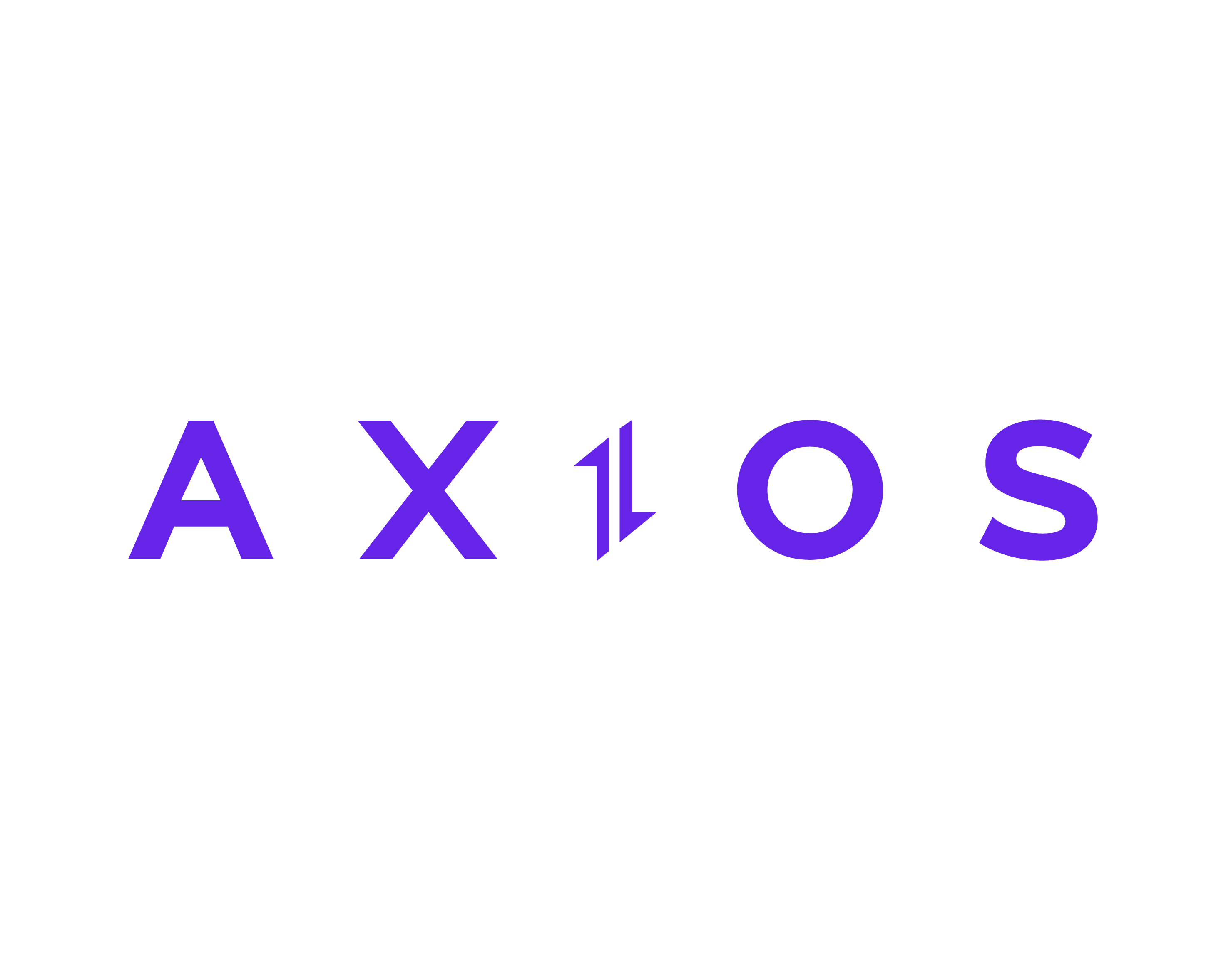 axios