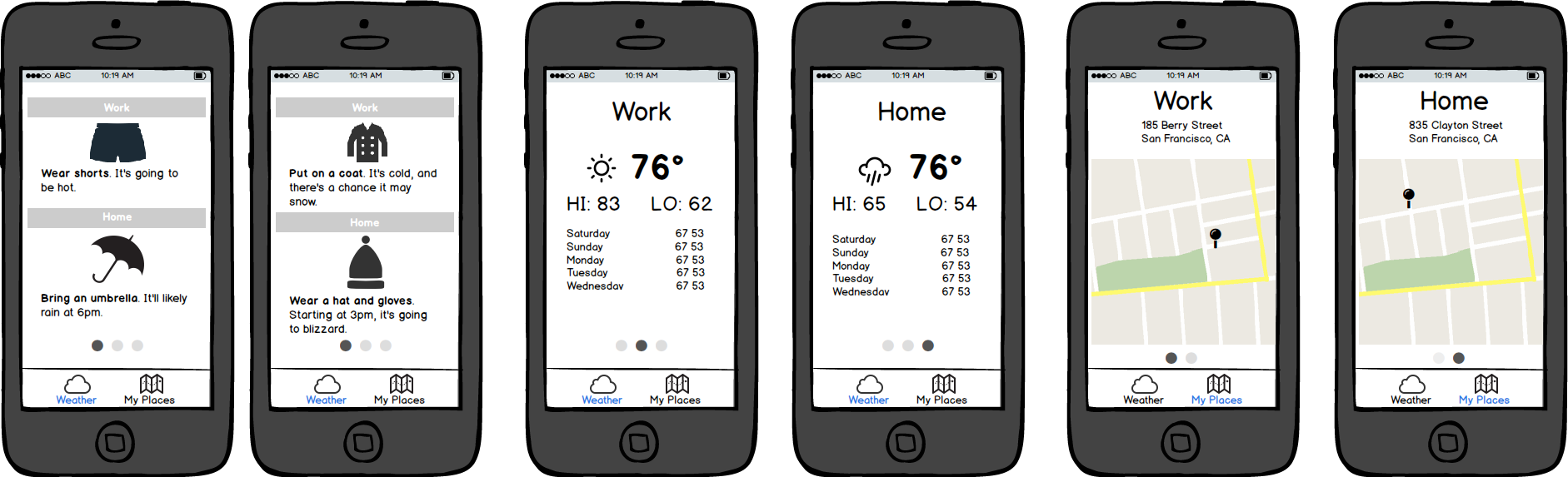 Weather view