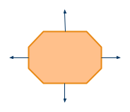 Re-sizing shapes