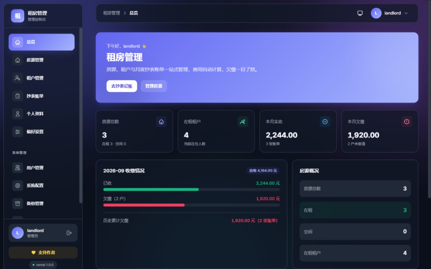 租房管理