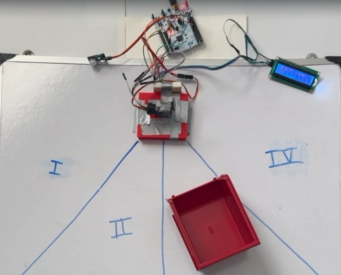 STM32 Security Sentry