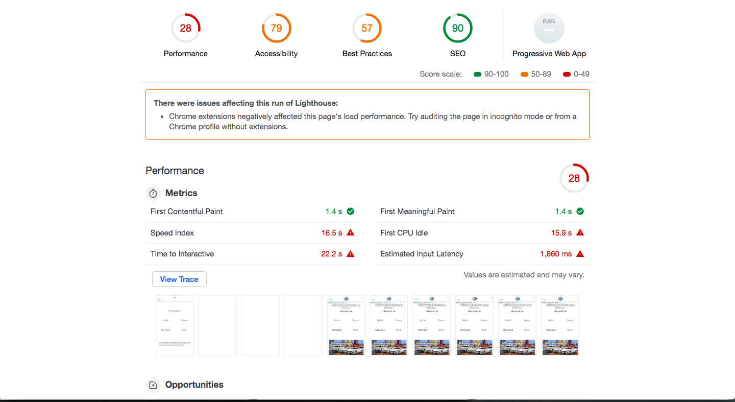 audit after critical css