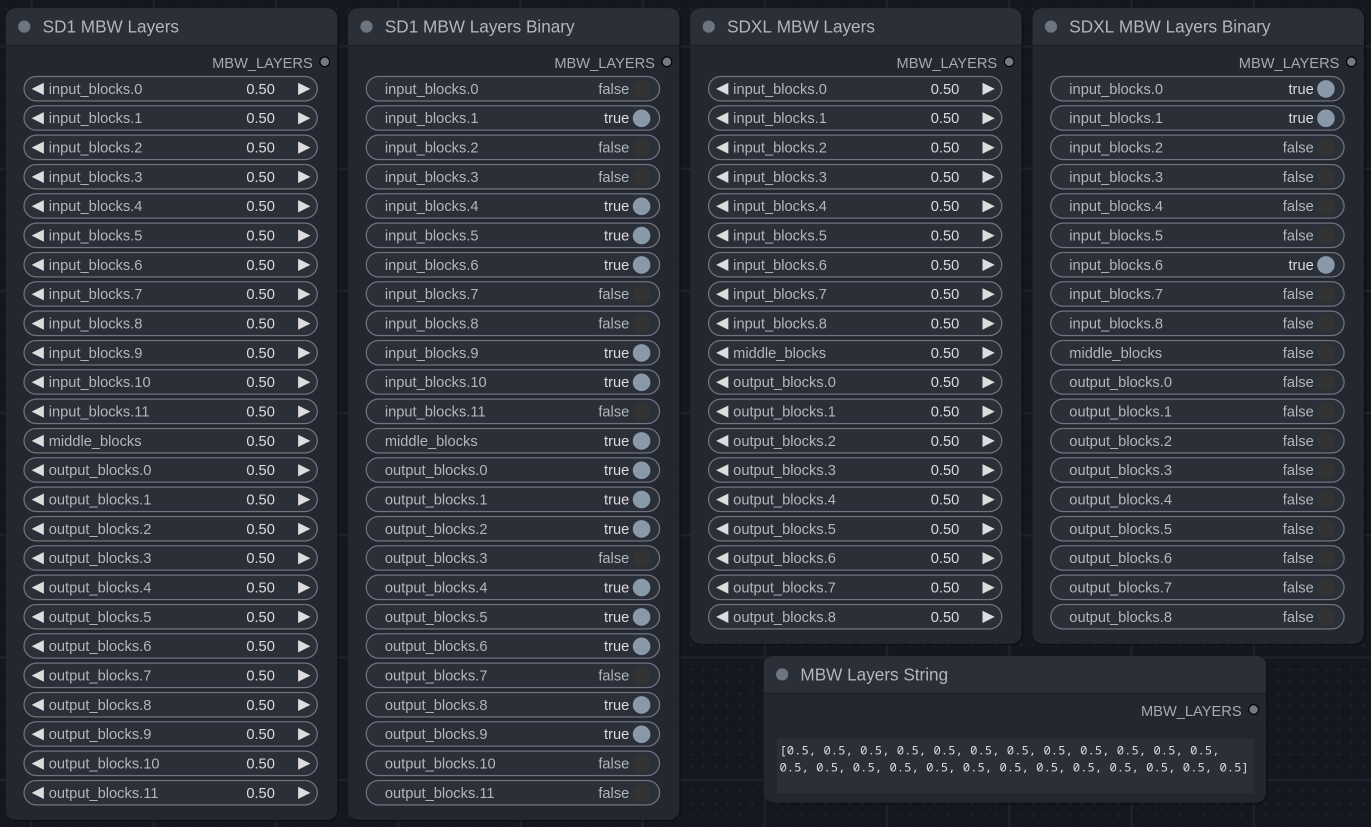 MBW Layers Showcase