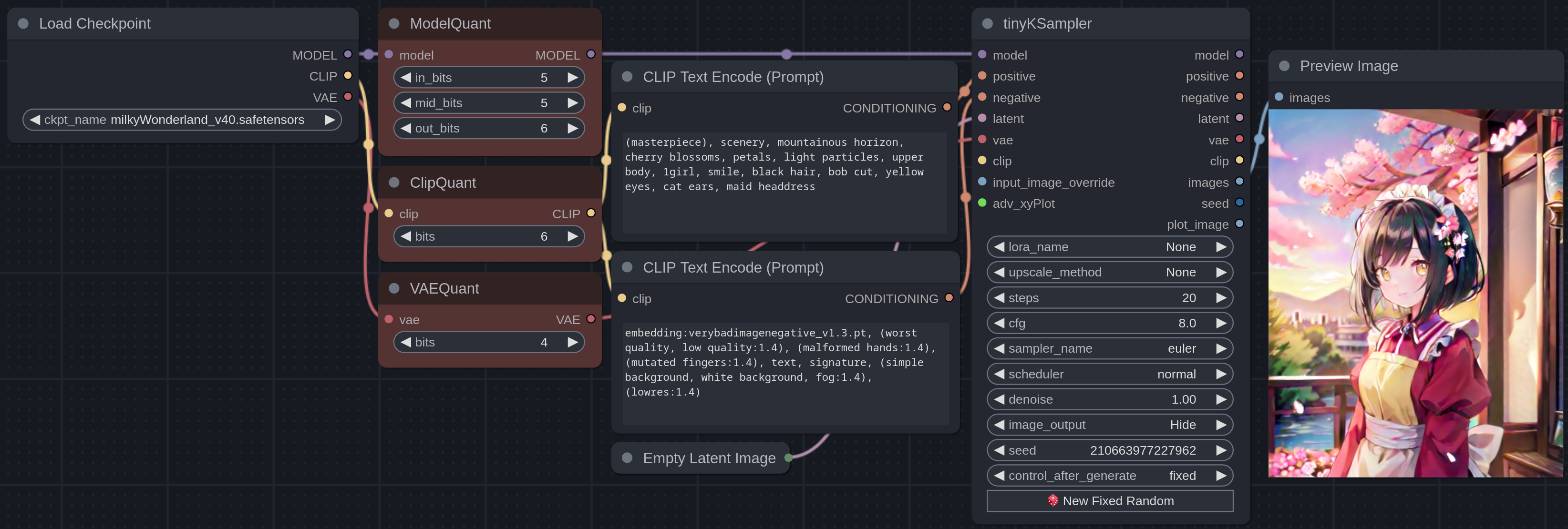 Quant Nodes Showcase