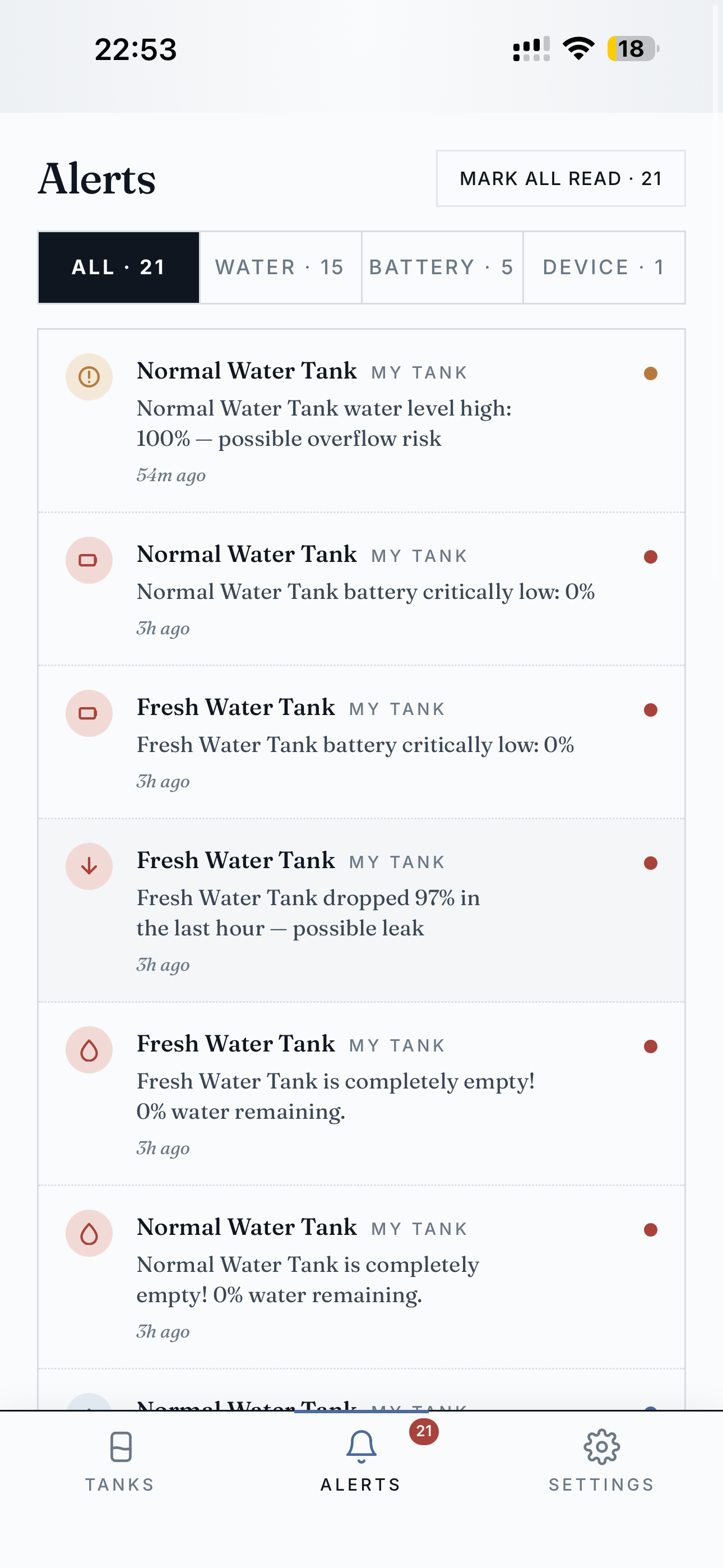 Alerts feed — light