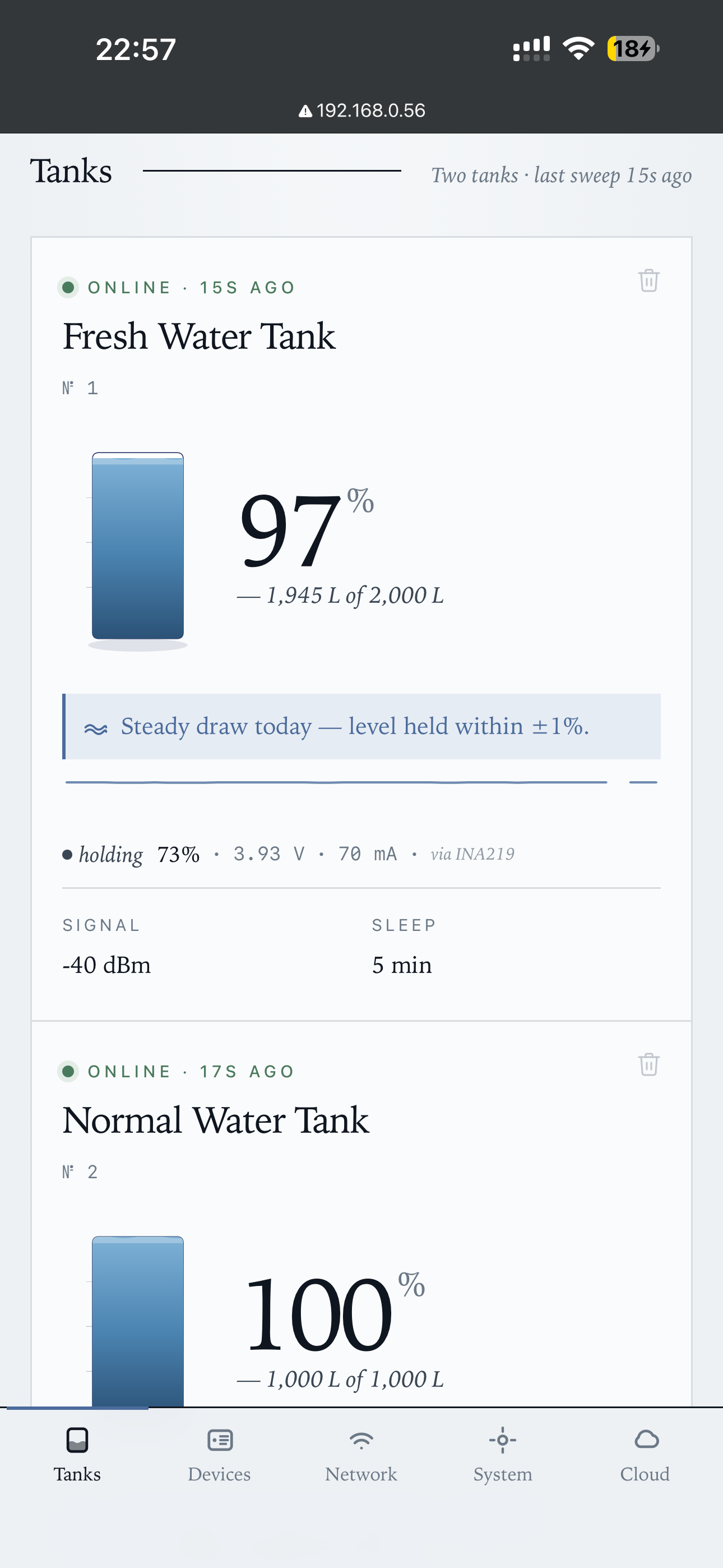 Tank detail with steady-draw chip