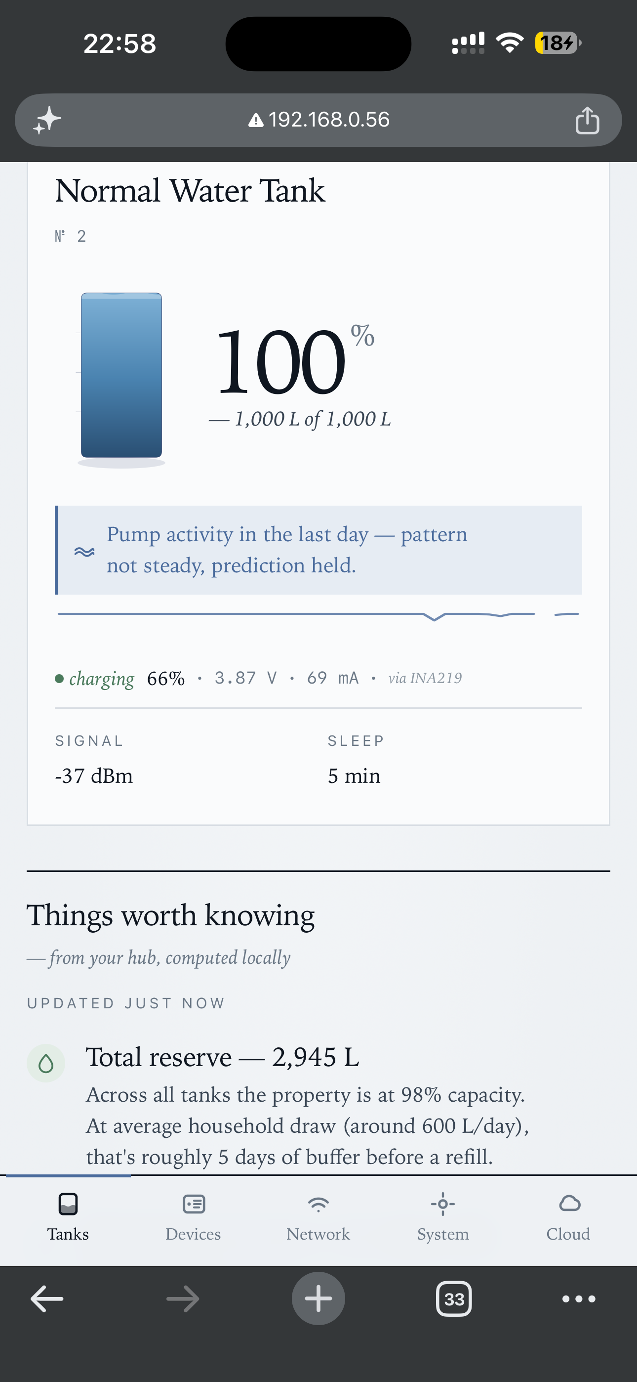 Things worth knowing — summary card