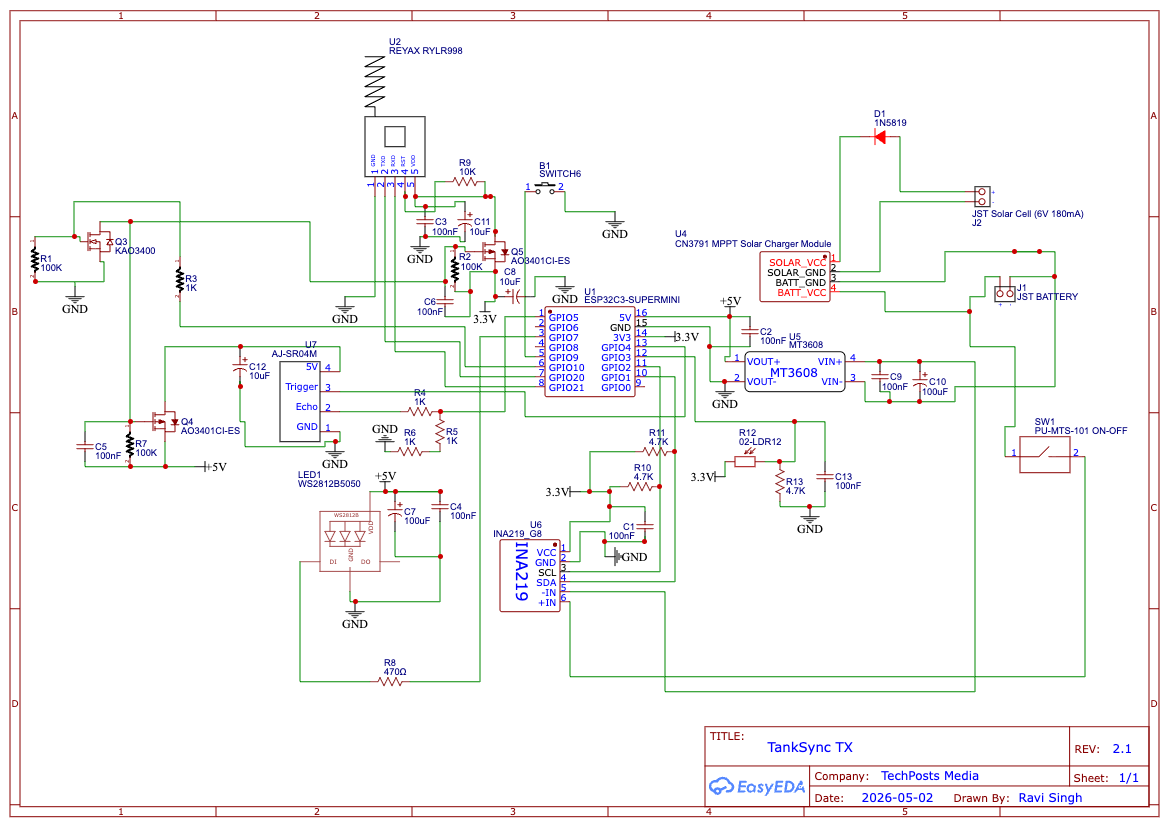 TankSync TX schematic — REV 2.1, drawn in EasyEDA