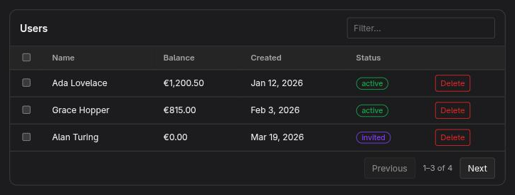 The same Table widget rendered in the host's dark theme