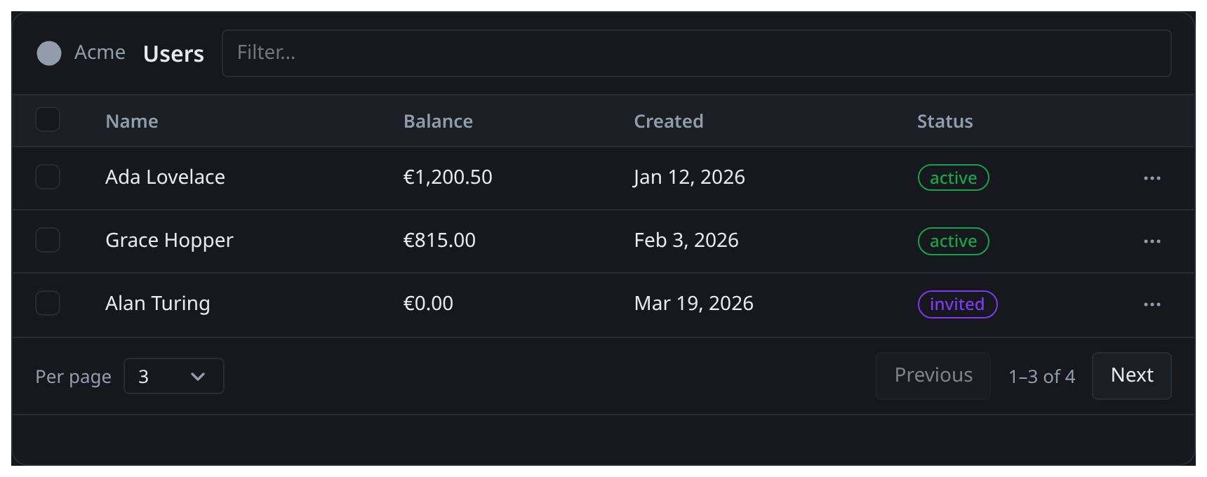 The same Table widget rendered in the host's dark theme