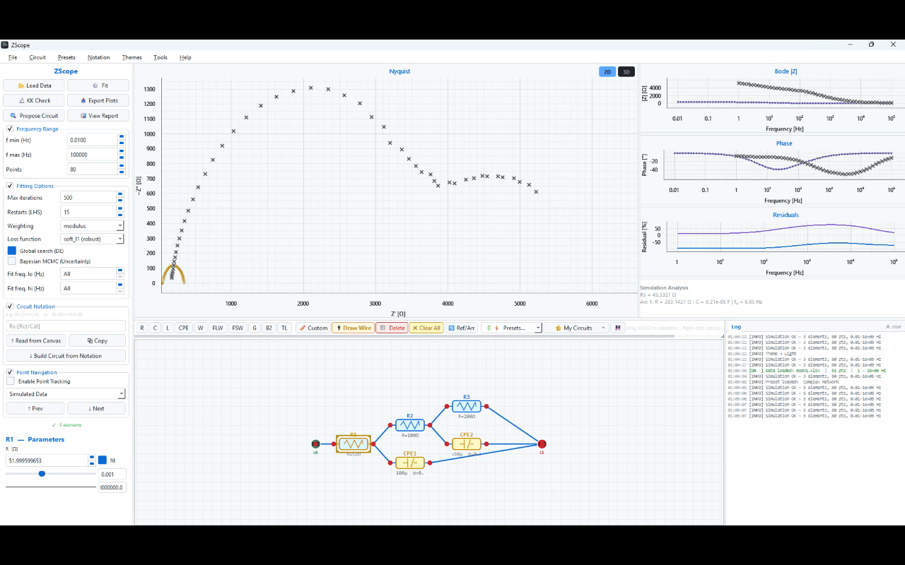 Live circuit simulation: adjusting Rct and CPE parameters with real-time Nyquist plot update