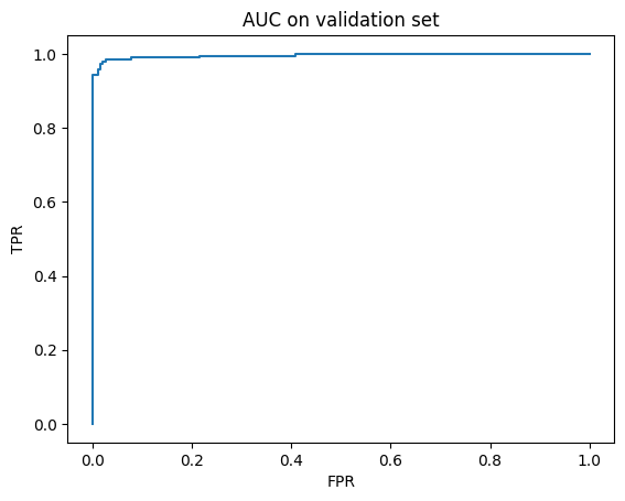 ROC curve 