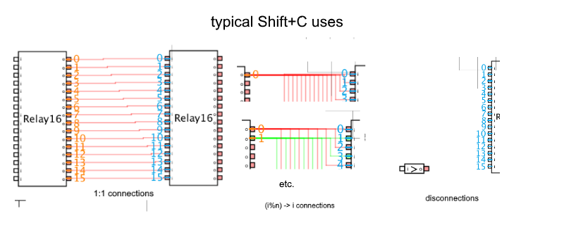 Shift C in use